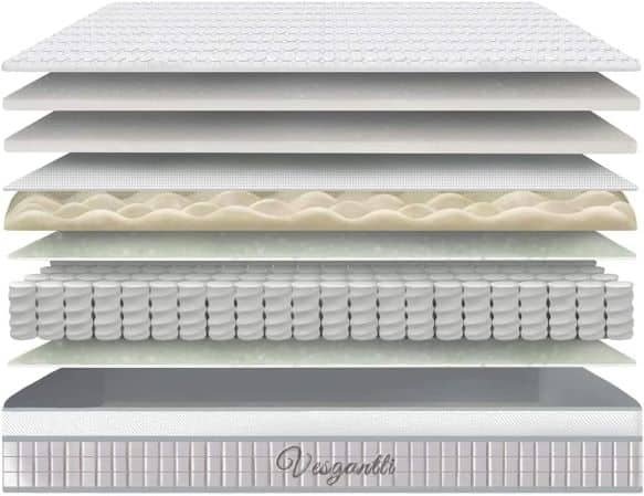 Vesgantti mattress layers